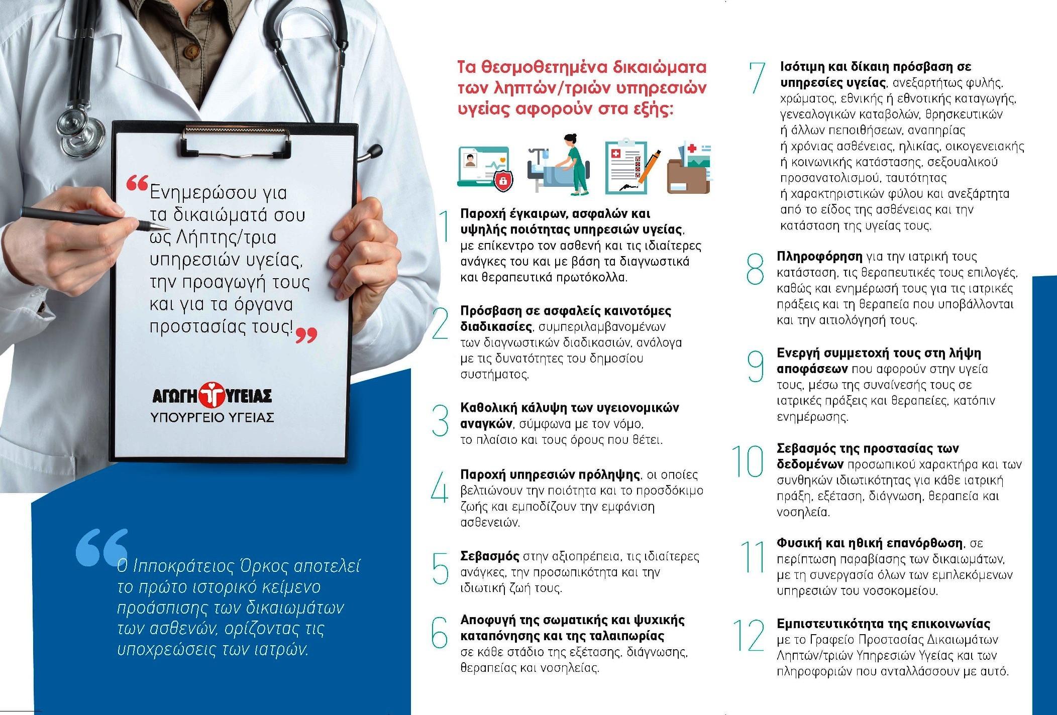 patients_rights_flyer_2024_p_2