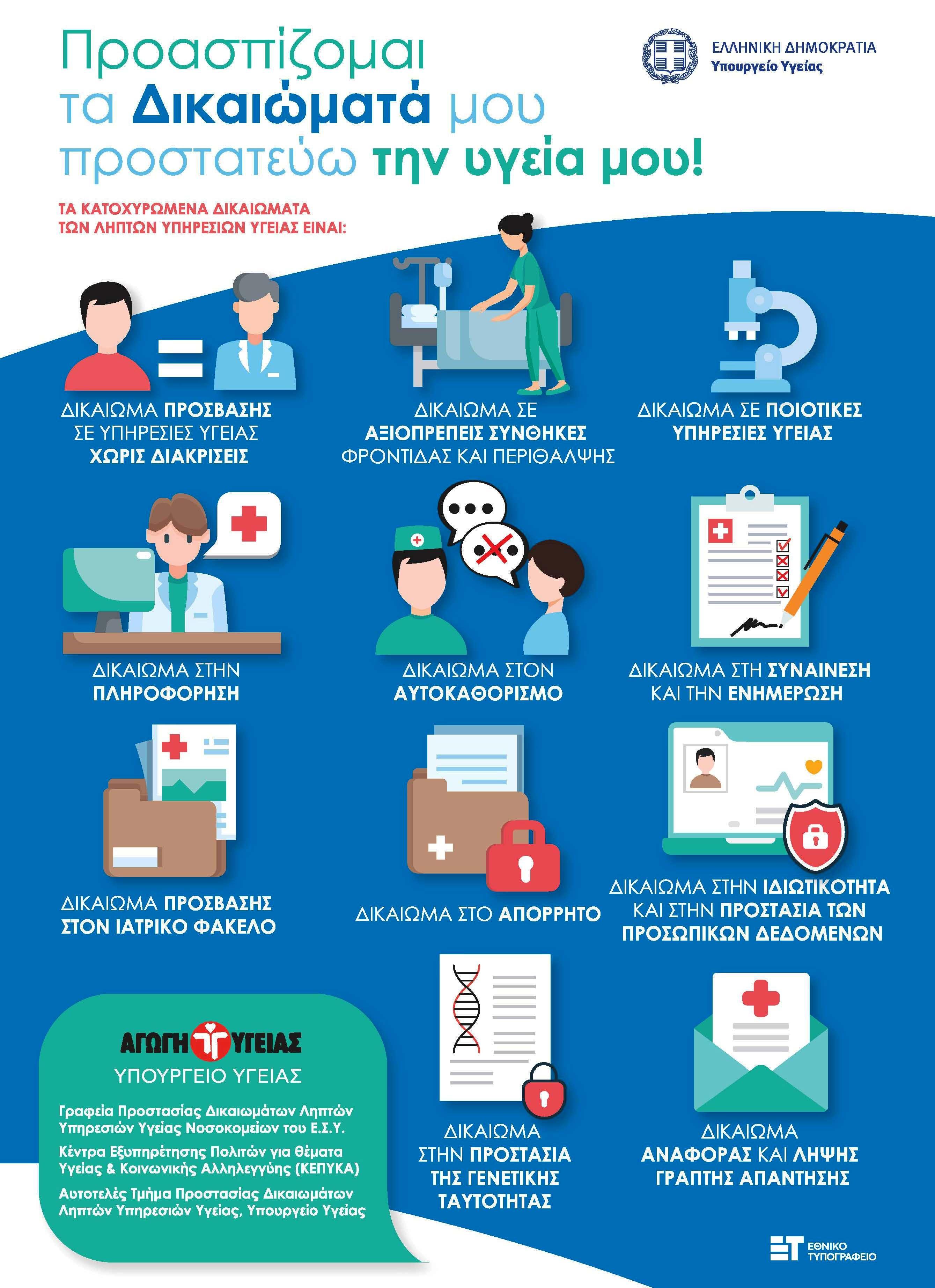 patients_rights_flyer_dec-2022